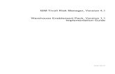 IBM Tivoli Risk Manager, Version 4.1 Warehouse Enablement …publib.boulder.ibm.com/tividd/td/TRM/GC32-1301-01/en_US/... · 2006-11-10 · IBM Tivoli Risk Manager Warehouse Pack Implementation