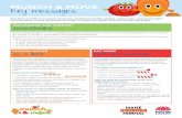 H VE key messages - Healthy Kids€¦ · H VE key messages The Munch & Move program promotes children’s healthy eating, active play, and encourages limiting small screen recreation