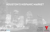 Source: // · Source: Nielsen 2015-16 Universe Estimates; HOU DMA (Designated Market Area) Adults 18-49 Adults 21-49 Adults 25-54 2016 Hispanic Houston Impact Summit ~ Data for reference