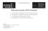 Attorney Access: 2016 Findings - The Justice Index...Marjorie Cook Foundation Domestic Violence Legal Clinic Mid-shore Council on Family Violence Mid-shore Pro Bono Inc Women's Law