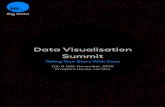 Data Visualisation Summit - The Innovation Enterpriseie.theinnovationenterprise.com/eb/DataVizLondonBrochure.pdf · Data visualisation greatly enhances not only data comprehension,