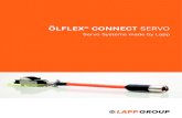 ÖLFLEX CONNECT SERVO - t3.lappcdn.com€¦ · ÖLFLEX® CONNECT SERVO Servo solutions for SIEMENS ® standard With our smart servo solutions you get cables in 3 classes: Basic Line,