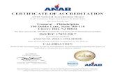 CERTIFICATE OF ACCREDITATION...2019/11/08  · CERTIFICATE OF ACCREDITATION ANSI National Accreditation Board 11617 Coldwater Road, Fort Wayne, IN 46845 USA This is to certify that