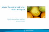 Mass Spectrometry for food analysis - Agilent...Group/Presentation Title Agilent Restricted Carbaryl Peach Scan at 5.615 min Deconvoluted/extracted spectrum Library spectrum A component