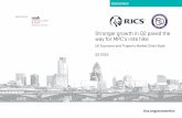 Stronger growth in Q2 paved the way for MPC‘s rate …...Monthly RICS Residential Market Survey September 11-Oct-18 Quarterly RICS Construction Market Survey Q3 2018 18-Oct-18 Quarterly