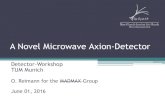 A Novel Microwave Axion-Detector · Microwave kinetic inductance detector (MKID) Double quantum well detectors Transition edge sensors (TES) •Usually they work good only at higher