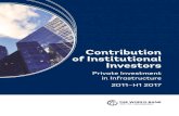 Contribution of Institutional Investors...investors share of total global PPI financing 0.44% Institutional investor debt 1.67% Institutional investor equity 30% of all Uganda projects
