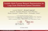 Scalable Multi-Purpose Network Representation for Large ... · Premature optimization is the root of all evil { D.E.Knuth A. Legrand (CNRS) INRIA-MESCAL Scalability vs. Accuracy Context