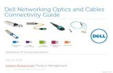 Dell Networking Optics and Cables Connectivity Guide · 4 Dell Optics and Cables Connectivity Guide 1 Server h 1GbE 10GbE 40GbE 100GbE Copper Cables (RJ-45) Optics Optics Copper Cables
