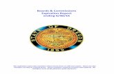 Boards & Commissions Expiration Report ending 6/30/16 Rpt 6-30-1… · Boards & Commissions Expiration Report ending 6/30/16 The expiration report lists members whose terms have or