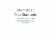 Informatics I: Data Standards - Duke Universitypeople.duke.edu/~ccc14/duke-hts-2017/_downloads/HTS_Course_20… · • Division of Translational Biomedical Informatics in B&B Dept.