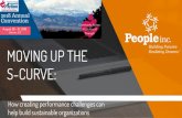 MOVING UP THE S-CURVE - Community Action · MOVING UP THE S-CURVE: How creating performance challenges can help build sustainable organizations • Founded in 1964 • 25 +/- programs