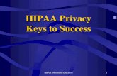 HIPAA 101 Keys to Success · HIPAA Job Specific Education 11 What is Protected by HIPAA (PHI)? • Name • Address including street, city, county, zip code and equivalent geocodes