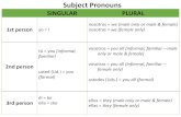 Subject Pronouns - Señora Green's Spanish Classessragreen.weebly.com/uploads/2/0/5/6/20560412/ii_u1...To conjugate verbs in Spanish, follow the steps: 1) Take off the “ar” at