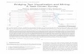 VIS - microsoft.com€¦ · Index Terms—Visualization, Visual Text Analytics, Text Mining. F 1 INTRODUCTION The signiﬁcant growth of textual data andtherapid advancement of text