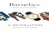 A REVOLUTION...Barnebys Online Auction Report 4 Summary of principal ——findings • The online revolution means consumers have massively expanded the market - lower and middle