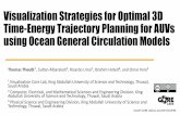 Visualization Strategies for Optimal 3D Time-Energy ... · Visualization Strategies for Optimal 3D Time-Energy Trajectory Planning for AUVs using Ocean General Circulation Models