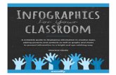 Infographics for Your Classroom · 2018-02-20 · Infographics for Your Classroom What are infographics? Technology conditions the brain to pay attention to information differently