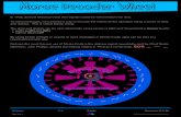Morse Decoder Wheel · In 1935, Samuel Morse proved that signals could be transmitted over wire. To send messages, he invented a way to encode the letters of the alphabet using a