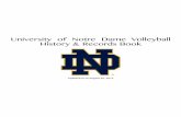 und.com€¦ · 2 2015 Notre Dame Volleyball History & Records Supplement Table of Contents History Section All-Time Results