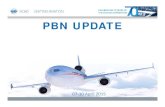 PBN UPDATE Meetings Seminars...• Procedure QA Manual (Vol 1 to Vol 6) (Doc 9906) * New. PBN Products to assist with implementation ... – Undertake new safety assessment 13 May