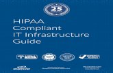 HIPAA Compliant IT Infrastructure Guide - Atlantic · to your HIPAA-compliant infrastructure Tech support available 24/7 This e-book looks at healthcare law and what organizations