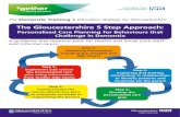 The Gloucestershire 5 Step Approach › media › 5761 › 5_step_approach... · 2016-11-30 · The Gloucestershire 5 Step Approach: Personalised Care Planning for Behaviours that