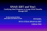 SNAP, EBT and You!...Eat Better Today, Stay Healthy Tomorrow: Top Reasons to Apply for SNAP Cont’d •Unspent SNAP benefits roll over to the next month •Eligibility for SNAP may