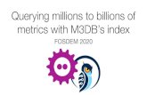 FOSDEM 2020 Querying millions to billions of metrics with ...€¦ · metrics mostly.Adding more metrics at organizations 2. Developers put custom metrics on ... Cassandra Elastic