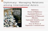 Diplomacy: Managing Relations among International Actors › facultystaff › pflor › ps10docs › Pol. Science 10 C… · Non-coercive diplomacy - used in situations where states