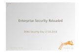 Enterprise Security Reloaded - Loopback.ORG · 2016-04-05 · Enterprise Security Reloaded DOAG Security Day 17.03.2016 . DOAG Security Day 2016 2 Jan Schreiber Loopback.ORG GmbH,
