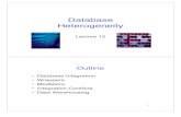 Database Heterogeneity - EPFLlsir · 2009-02-20 · Database Heterogeneity Lecture 13 2 Outline ¥Database Integration ¥Wrappers ¥Mediators ... changes in marketing and business