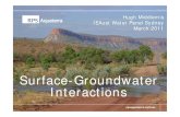 Middlemis SW GW Interactiondownloads.sydneywaterpanel.org.au/Middlemis_SW_GW... · 6 rpsaquaterra.com.au General Principles Groundwater and surface water are actually interconnected