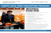 CAMPUS LOCAL FOOD SUBSCRIPTION PROGRAMS › sites › default... · • Colchester, VT (Saint Michael’s College) Number of Students: • University of Vermont: 12,815 ... Intervale