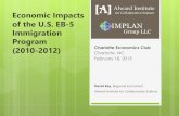 Economic Impacts of the U.S. EB-5 Immigration Program€¦ · Economic Impacts of the U.S. EB-5 Immigration Program (2010-2012) Charlotte Economics Club Charlotte, NC February 18,