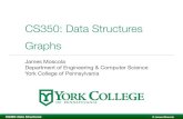 CS350: Data Structures Graphs - GitHub Pages · CS350: Data Structures Graph Data Structure • Graphs have many uses: - Representing the control-ﬂow of a program - Underlying data