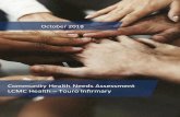 Community Health Needs Assessment LCMC Health Touro Infirmary · 70124 New Orleans Orleans Parish, LA 2.0 LCMC Health 9- Touro Infirmary In reviewing scores from 2016 and 2017, the