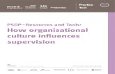 PSDP—Resources and Tools: How organisational culture ... · 12 Practice Tool: How organisational culture influences supervision Other ways you can use this tool Y ay i it her actic