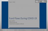 Fund Flows During COVID-19»Government acted to restore flow of credit »Fund flows reflected market conditions »Conclusions May 27, 2020 Fund Flows During COVID-19 1 Importance of