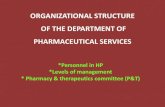ORGANIZATIONAL STRUCTURE OF THE …scholar.cu.edu.eg/.../organisational_structure_of_hp.pdfPersonnel in a department of pharmaceutical services all pharmacists Non licensed specially