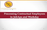Processing Contractual Employees in JobAps and Workday › sps › Documents › Processing_Contractua… · Workday Flow Chart: Non Competitive Contractual Process Existing W Number?