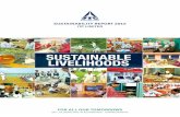 ITC LIMITED › sustainability › ... · ITC’s Sustainability Report can be downloaded from ITC Limited is an Organizational Stakeholder of GRI and supports GRI’s mission to