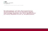 Evaluation of the Euroimmun Anti-SARS-CoV-2 ELISA (IgG ... · Evaluation of Euroimmun Anti-SARS-CoV-2 ELISA (IgG) serology assay for the detection of antibodies 6 . Introduction .