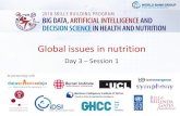 Global issues in nutritionpubdocs.worldbank.org › en › 729411541174681200 › ... · 6-12 months 1-2 years 2-5 years Stunted Others not stunted by age 5 years Neonatal death Post-neonatal