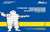 Your pension choices explained - Michelin Pensions... · you to opt out of the Plan prior to being enrolled. Even if you opt out, we need to automatically re-enrol you every three