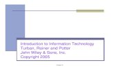 Introduction to Information Technology Turban, Rainer and ...rafea/csce201/slides/ch10.pdf · “ Copyright 2005 John Wiley & Sons Inc.” Chapter10 26 Benefits of Expert Systems