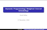 Dynamic Programming( Weighted Interval Scheduling)cs.indstate.edu/~arash/algolec12.pdf · Dynamic Programming 1 Dynamic programming algorithms are used for optimization (for example,