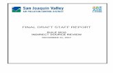 FINAL DRAFT STAFF REPORT - valleyair.org › ... › Final_Draft_Staff_Report.pdf · Final Draft Staff Report for Proposed Amendments to Rule 9510 December 21, 2017 1 SAN JOAQUIN