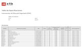 Tabla de Especificaciones - xtb.scdn5.secure.raxcdn.com · Tabla de Especificaciones Instrumentos del Mercado Organizado (OMI) Table of contents Stocks page 1 ETFs page 58 Acciones