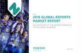 Newzoo 2016 Free Esports Market Report...Source: Newzoo 2016 Global Esports Market Report $463M 2016 8% 15% CHINA S.KOREA NAM 38% China & South Korea will generate $106M in 2016, or